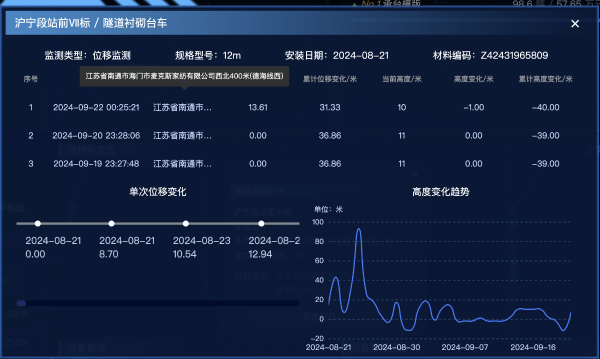 大型周转材料编码定位系统